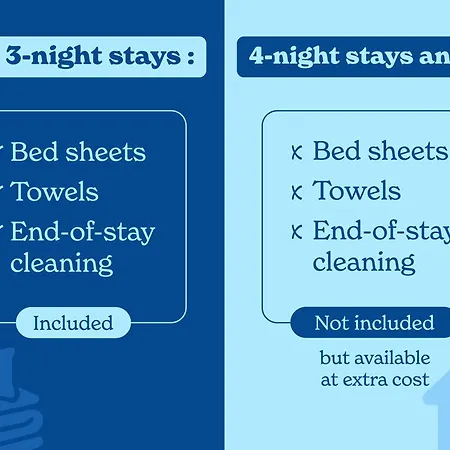 Vacanceole - Les Du Verdon Апарт-отель