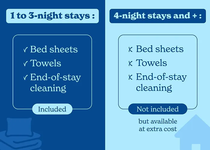 Vacanceole - Les Du Verdon Апарт-отель