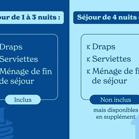 Vacanceole - Les Du Verdon 3* Allos