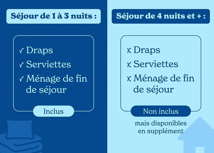 Vacancéole - Les Du Verdon 3* Allos